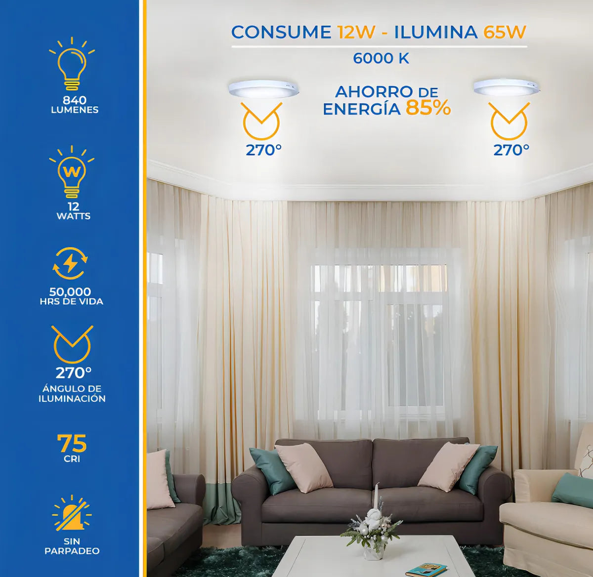 Lampara Panel Led Plafon Sobreponer 17 Cm Redonda Blanca 12w Frio