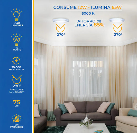 Lampara Panel Led Plafon Sobreponer 17 Cm Redonda Blanca 12w Frio