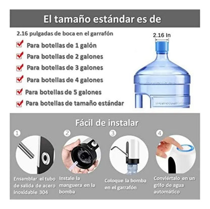 Dispensador De Agua Para Garrafón Recargable
