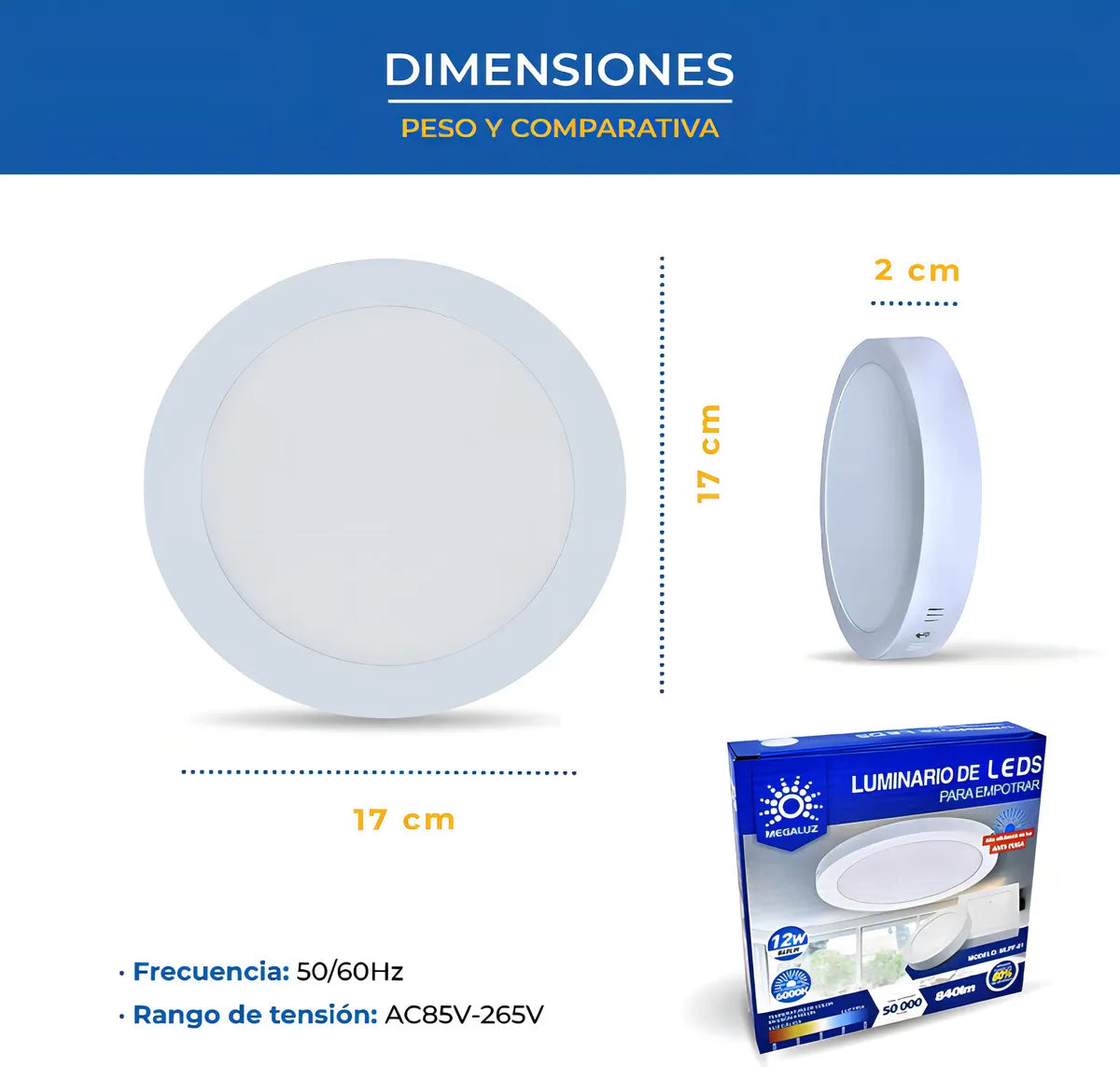 Lampara Panel Led Plafon Sobreponer 17 Cm Redonda Blanca 12w Frio