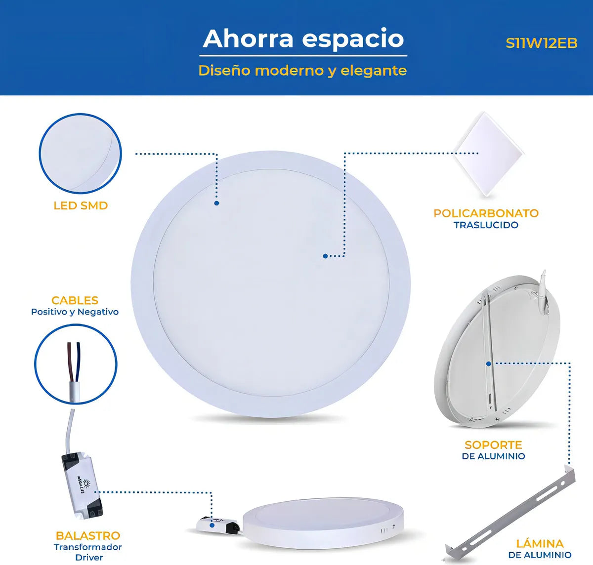Lampara Panel Led Plafon Sobreponer 17 Cm Redonda Blanca 12w Frio