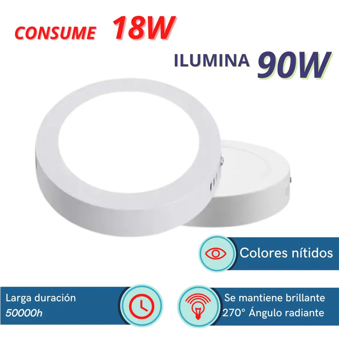 Panel LED Redondo de Sobreponer 18W – Luz Blanca Potente y Ahorro de Energía